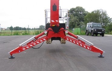 ����������� ������� ������������